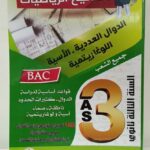 مفاتيح الرياضيات الدوال